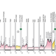 Screencap via INRNG